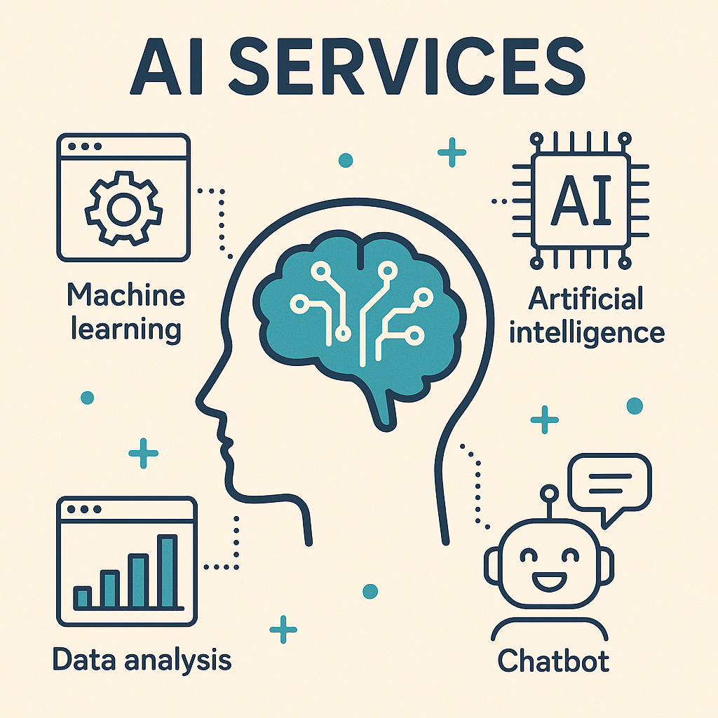 AI Services