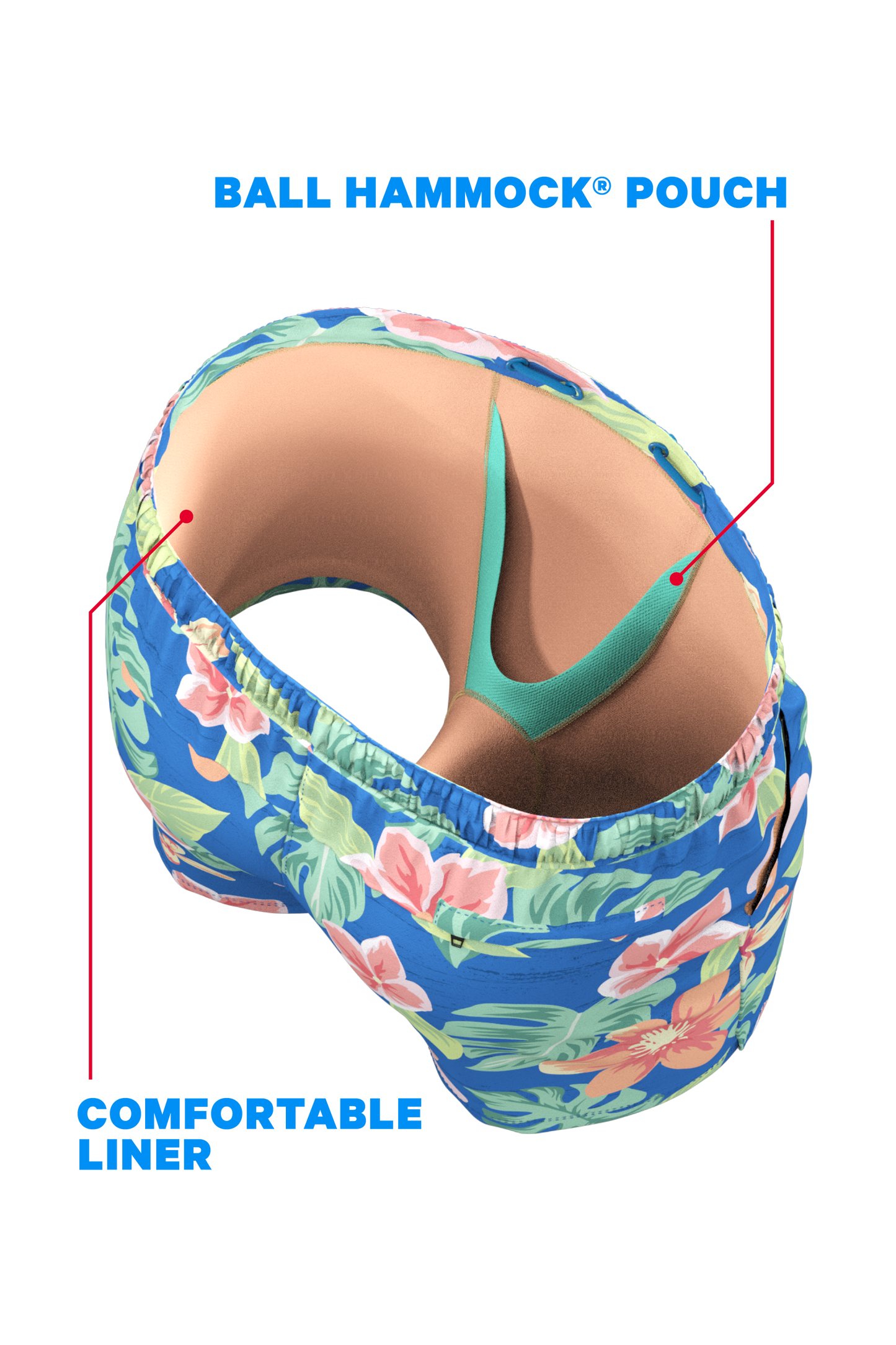 The Boardwalk | Blue and Orange Tropical Ball Hammock® Pouch 5" Swim Trunks