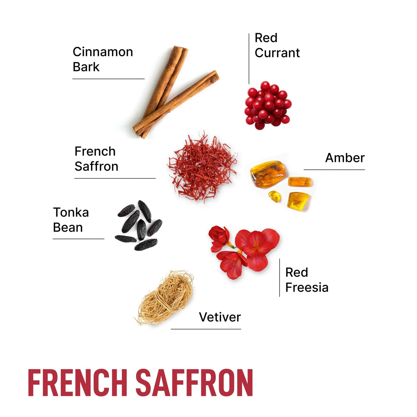 Laundry Detergent Pods