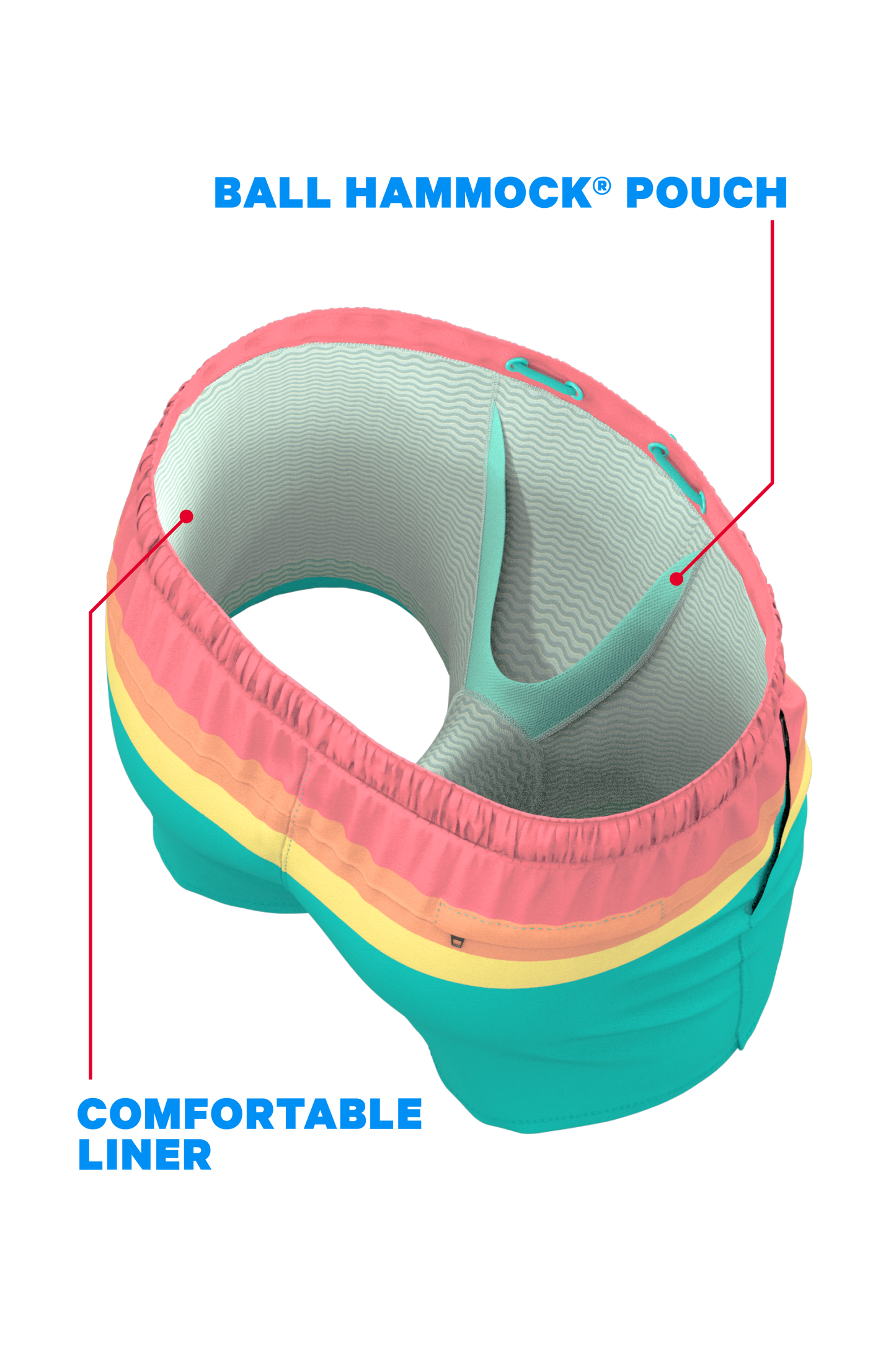 The Lifeguard | Green and Orange Retro Stripe Ball Hammock® Pouch 8" Swim Trunks