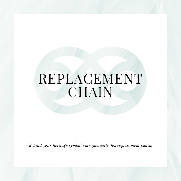 Replacement Chain